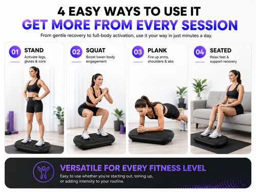 ZenvizLife™ Vibrating Exercise Board