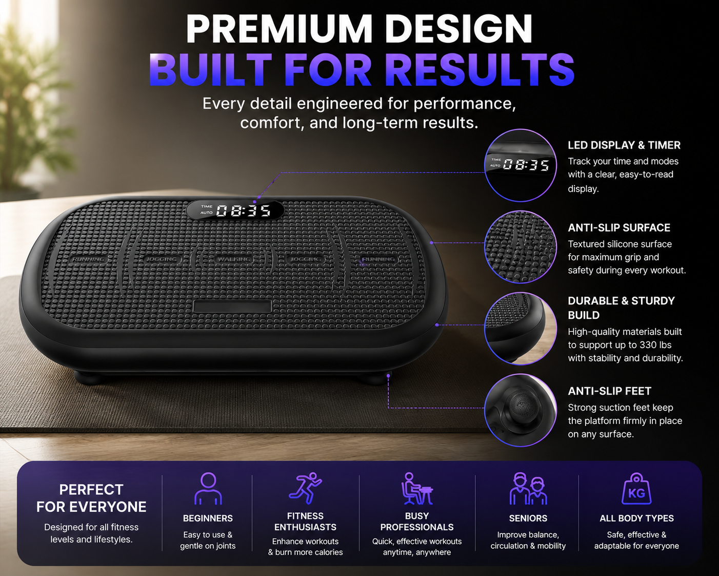 ZenvizLife™ Vibrating Exercise Board